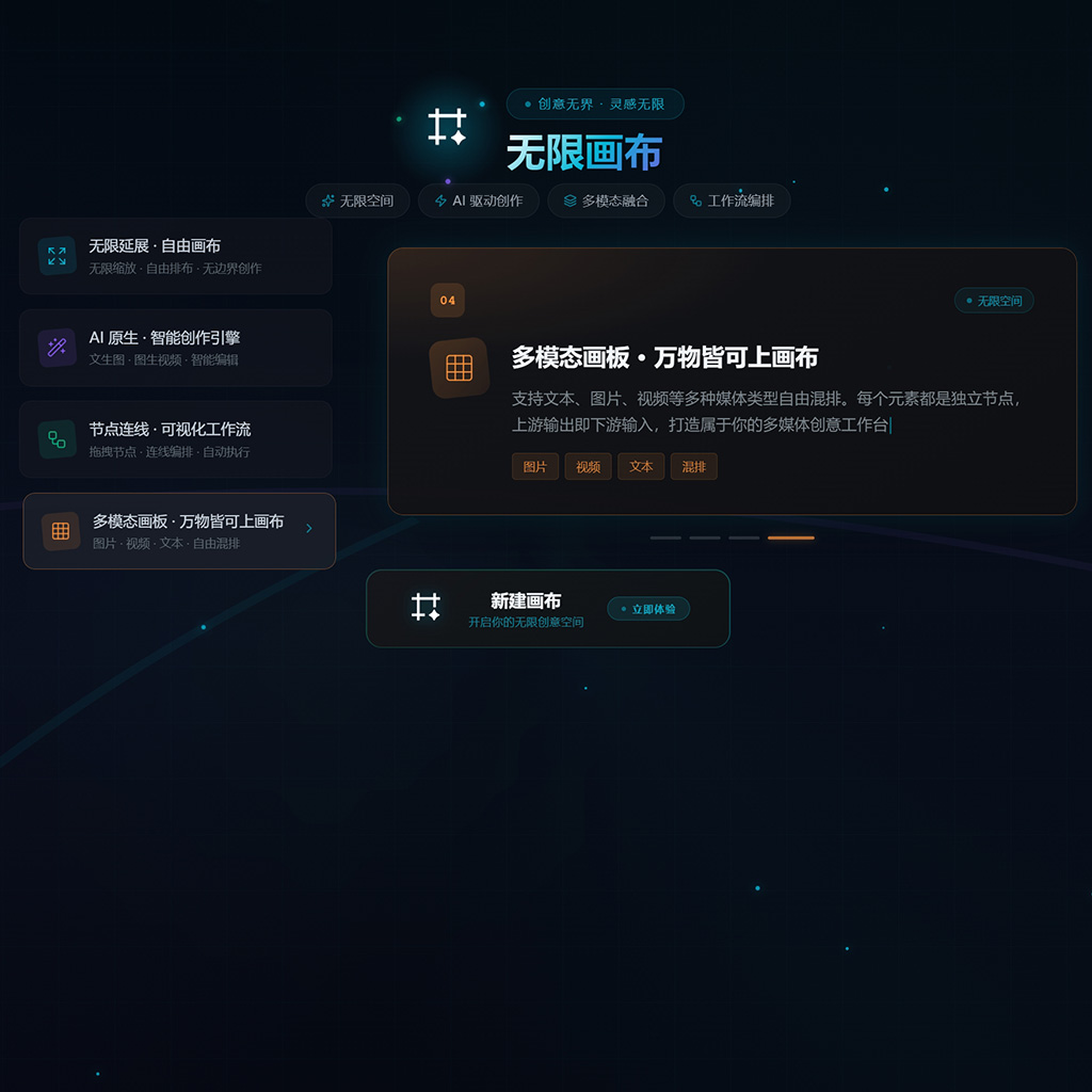 AI海报设计与全自动创意排版